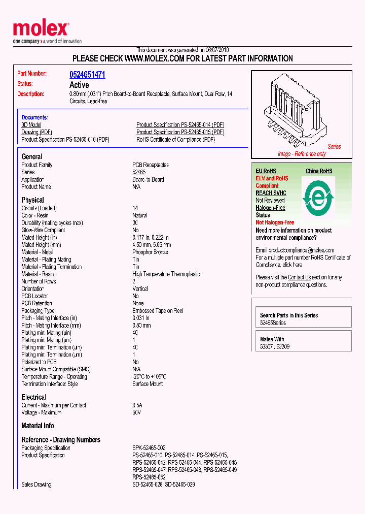 52465-1471_1502628.PDF Datasheet