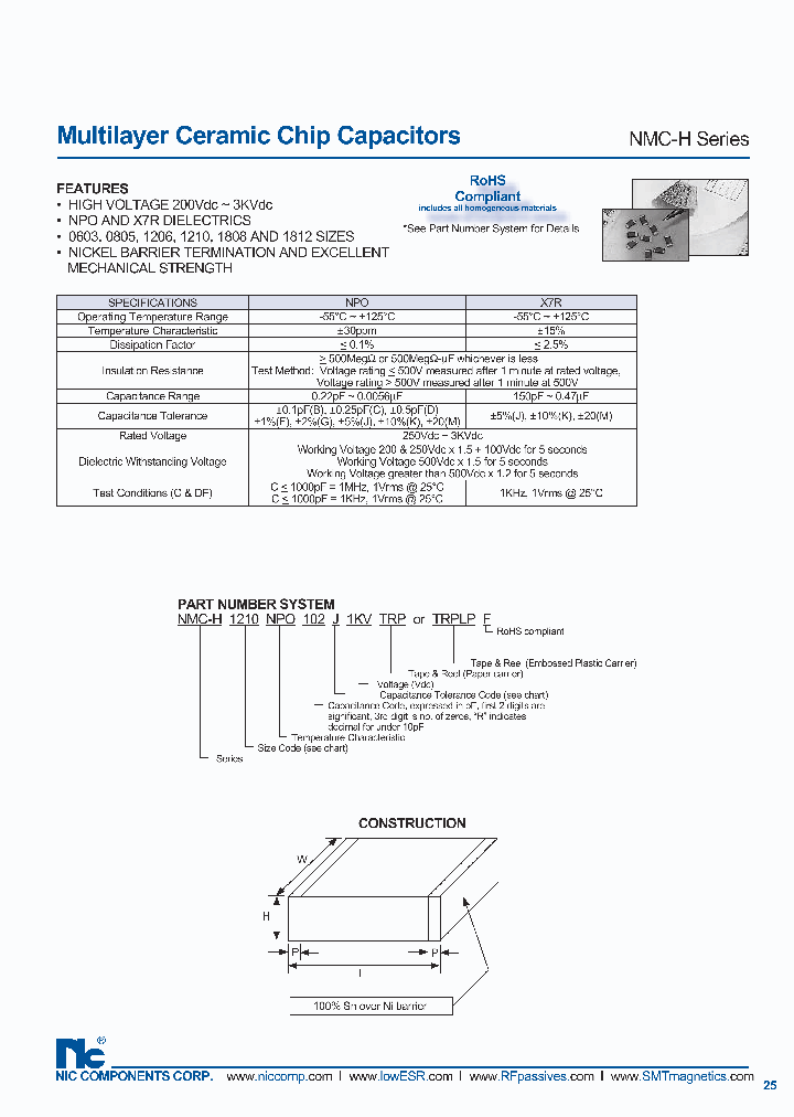 NMC-H_858181.PDF Datasheet