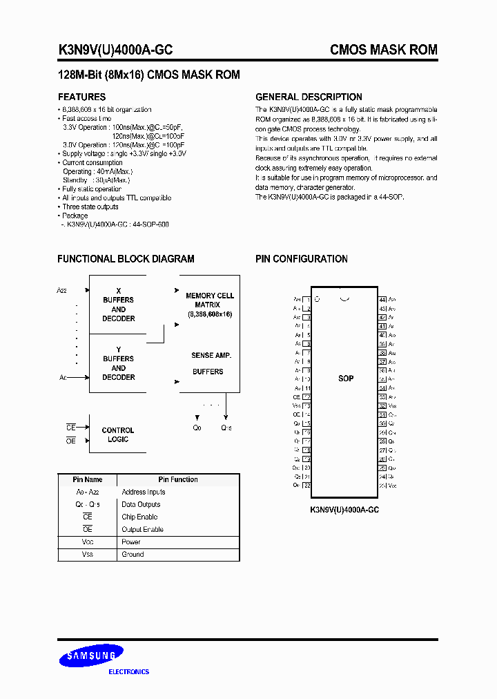 K3N9VU4000A-GC_1530181.PDF Datasheet