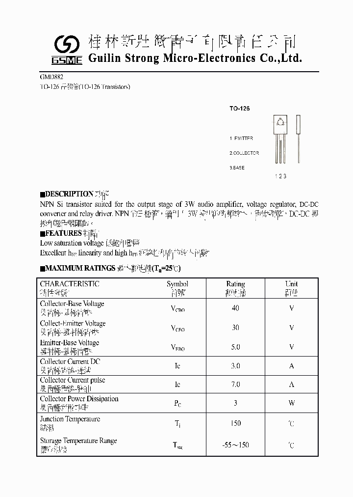 GMD882_1532216.PDF Datasheet