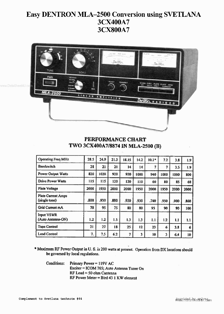 3CX800A7_1554796.PDF Datasheet