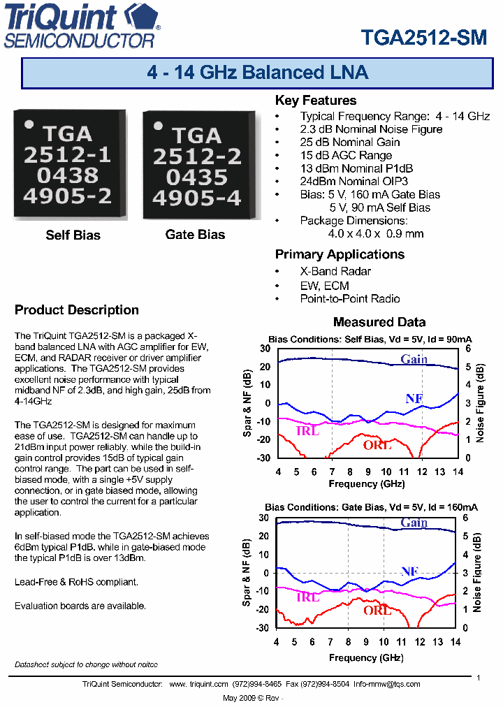 TGA2512-2-SM_872311.PDF Datasheet
