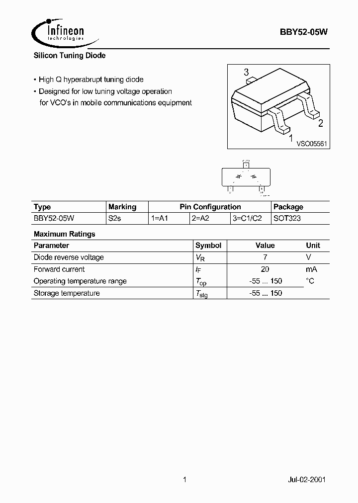 BBY52-05W_880415.PDF Datasheet