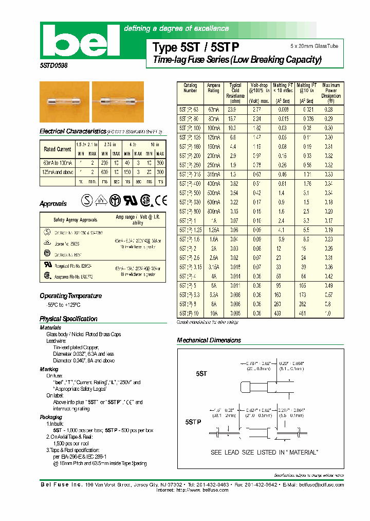 5ST8_889752.PDF Datasheet