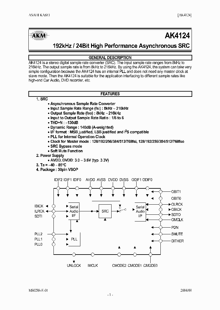 AK4124_889088.PDF Datasheet