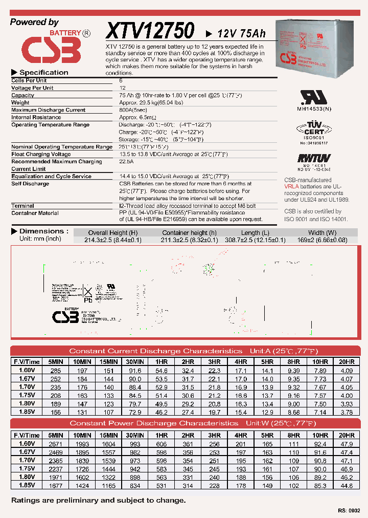 XTV12750_1587780.PDF Datasheet