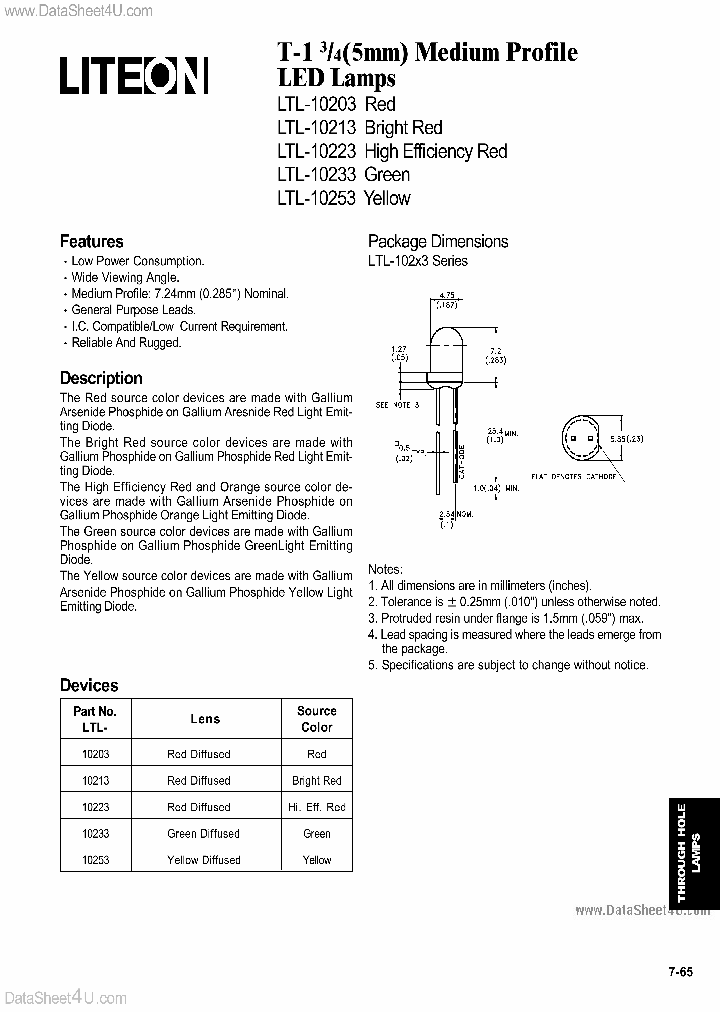 LTL-10203_1582000.PDF Datasheet