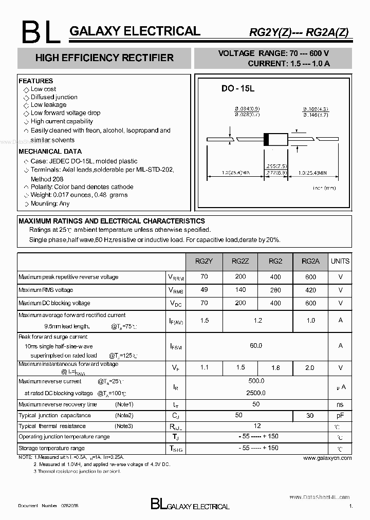 RG2_1589419.PDF Datasheet