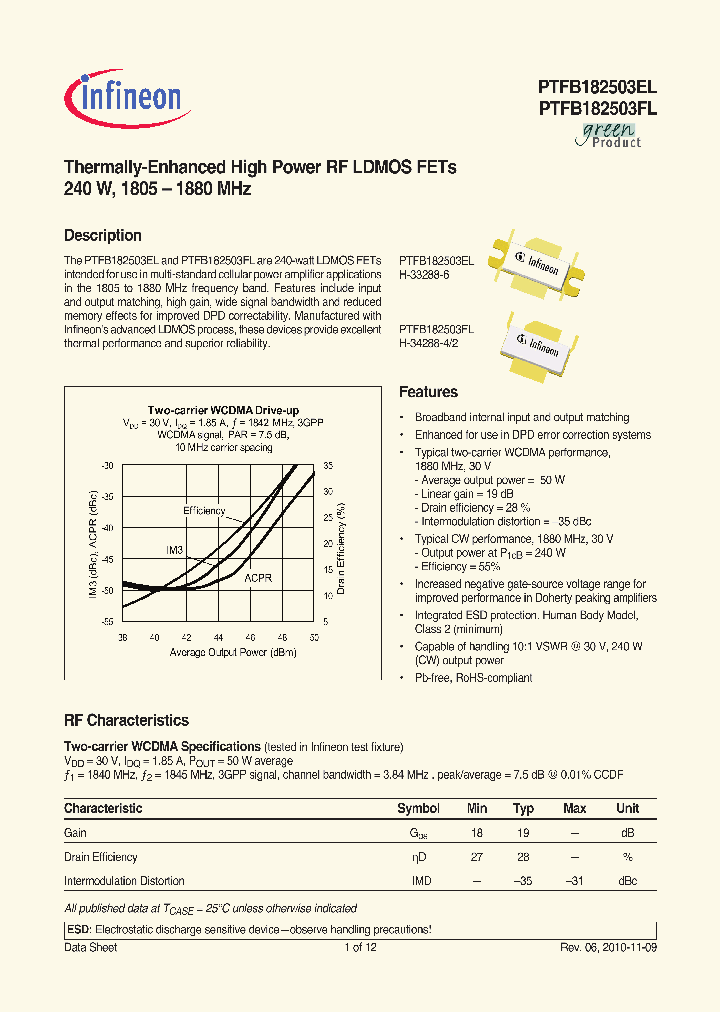 PTFB182503FL_1595824.PDF Datasheet