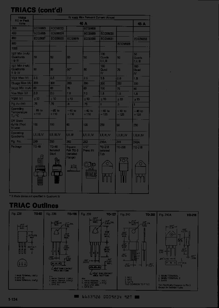 ECG5695_927305.PDF Datasheet