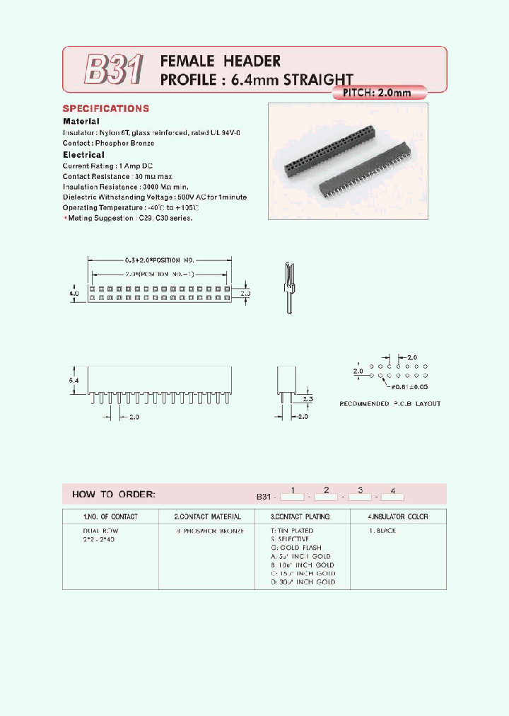 B31_988972.PDF Datasheet