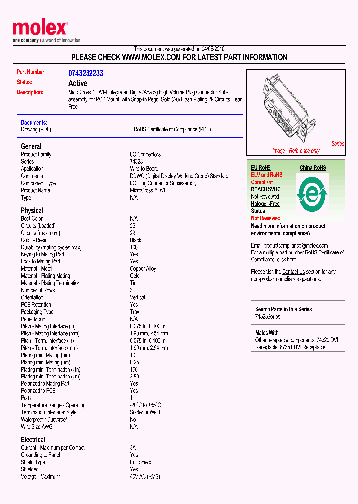 74323-2233_1608121.PDF Datasheet