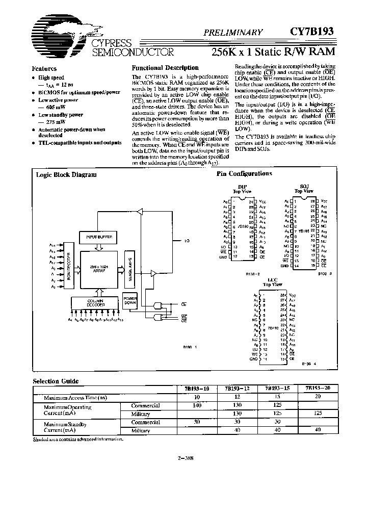 CY7B193-15LC_995635.PDF Datasheet