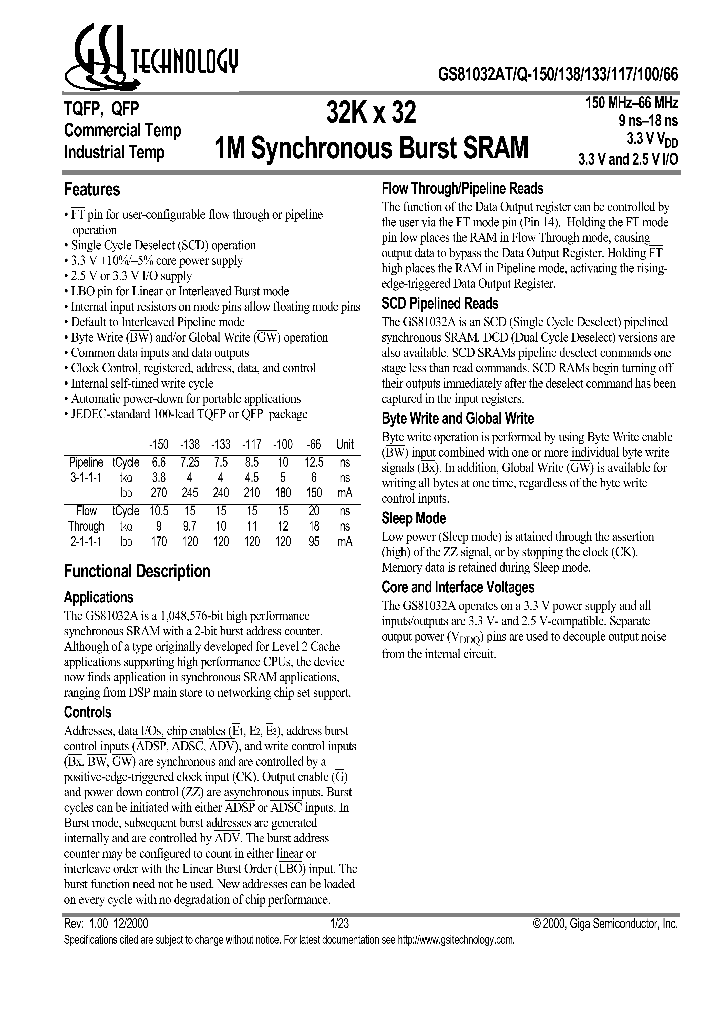 GS81032A_932855.PDF Datasheet