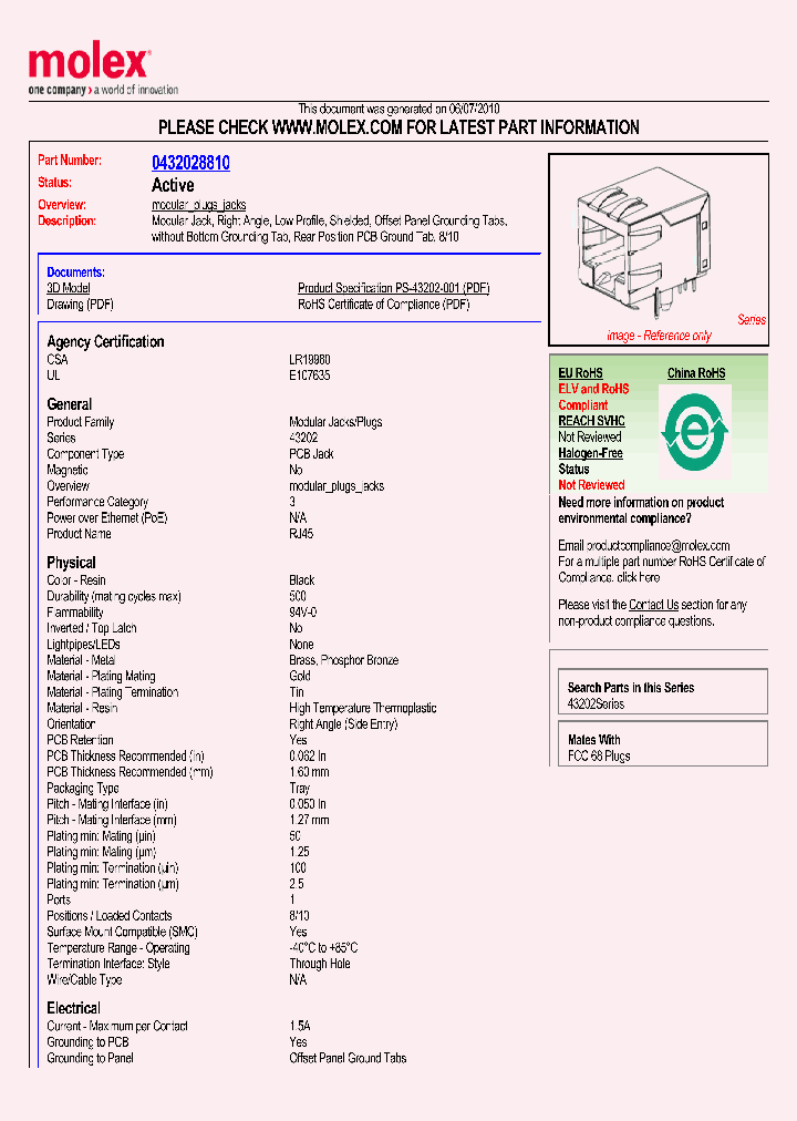 0432028810_1626895.PDF Datasheet