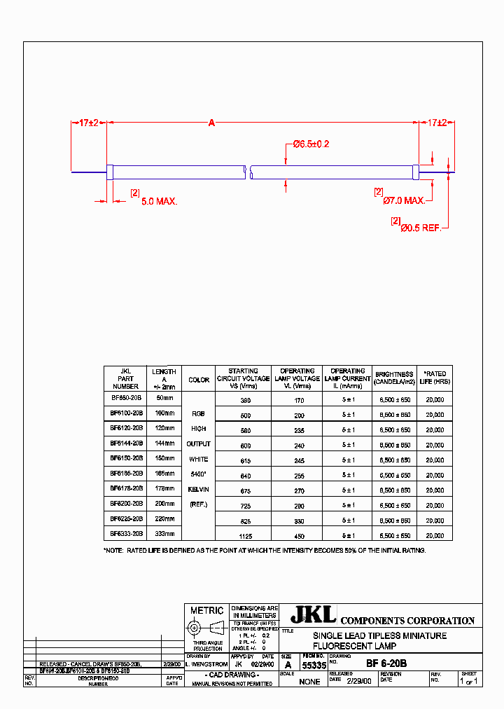 BF6150-20B_1015817.PDF Datasheet