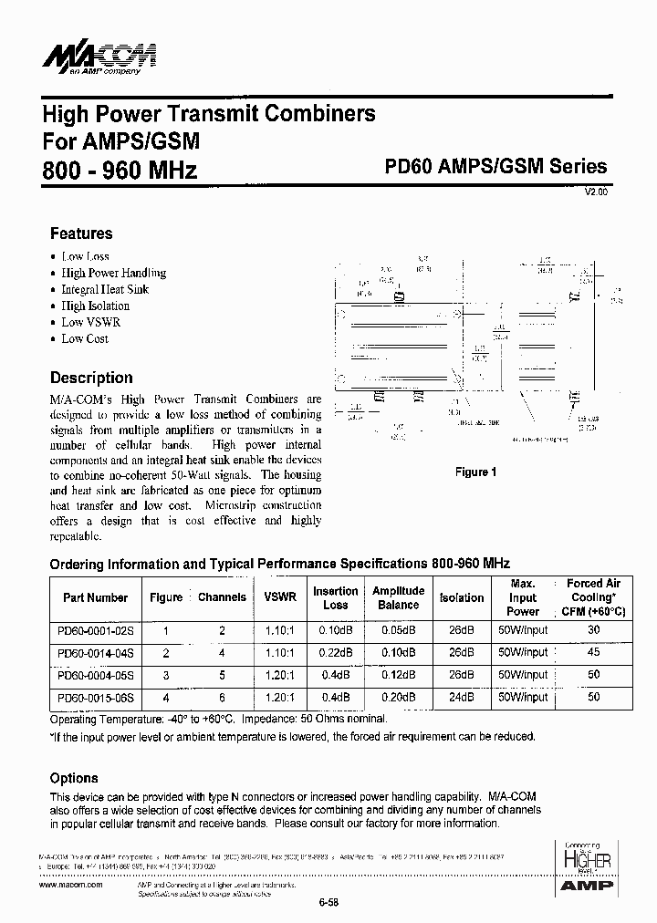 PD60-AMPSGSMSERIES_1024809.PDF Datasheet