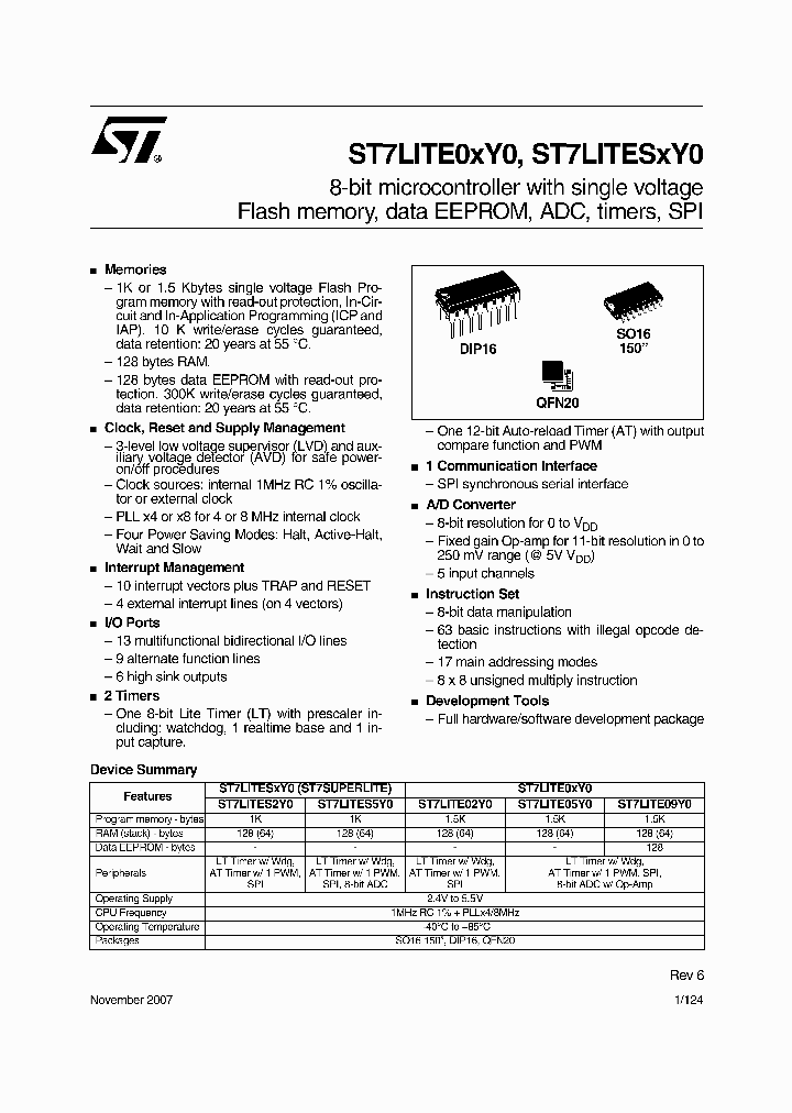 ST7MDT10-DVP33_1026584.PDF Datasheet