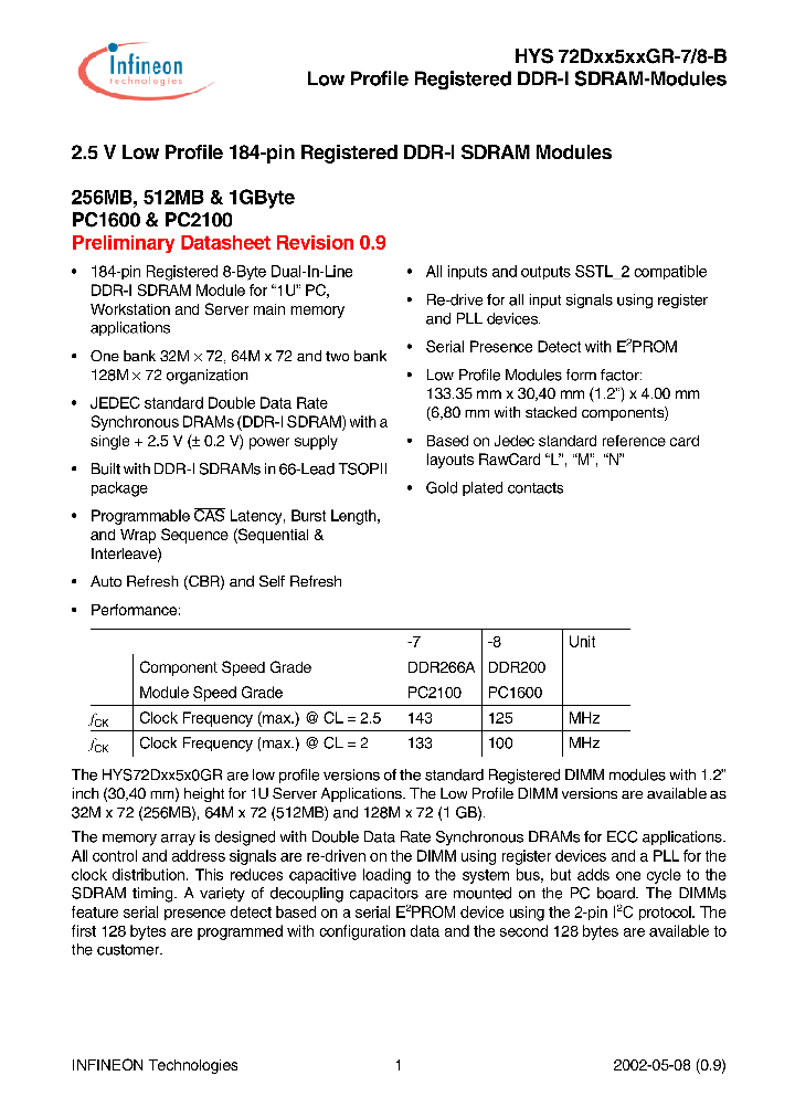 HYS72D32500GR-7-A_1048751.PDF Datasheet