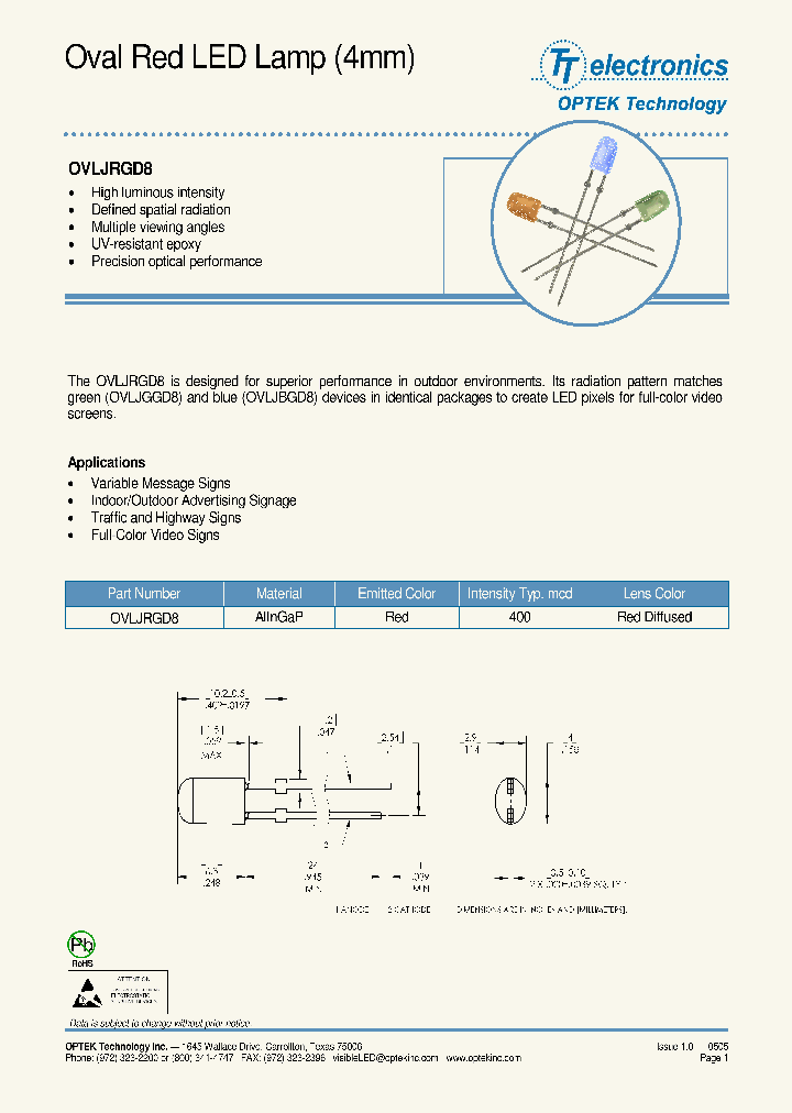 OVLJRGD8_1649368.PDF Datasheet