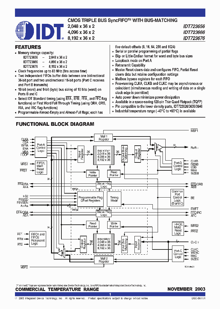IDT723656_1063070.PDF Datasheet