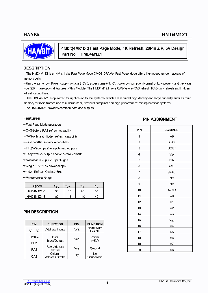 HMD4M1Z1_1060284.PDF Datasheet