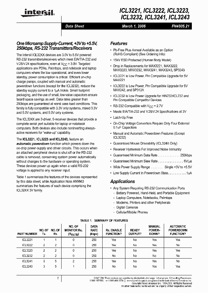 ICL3222_1074750.PDF Datasheet