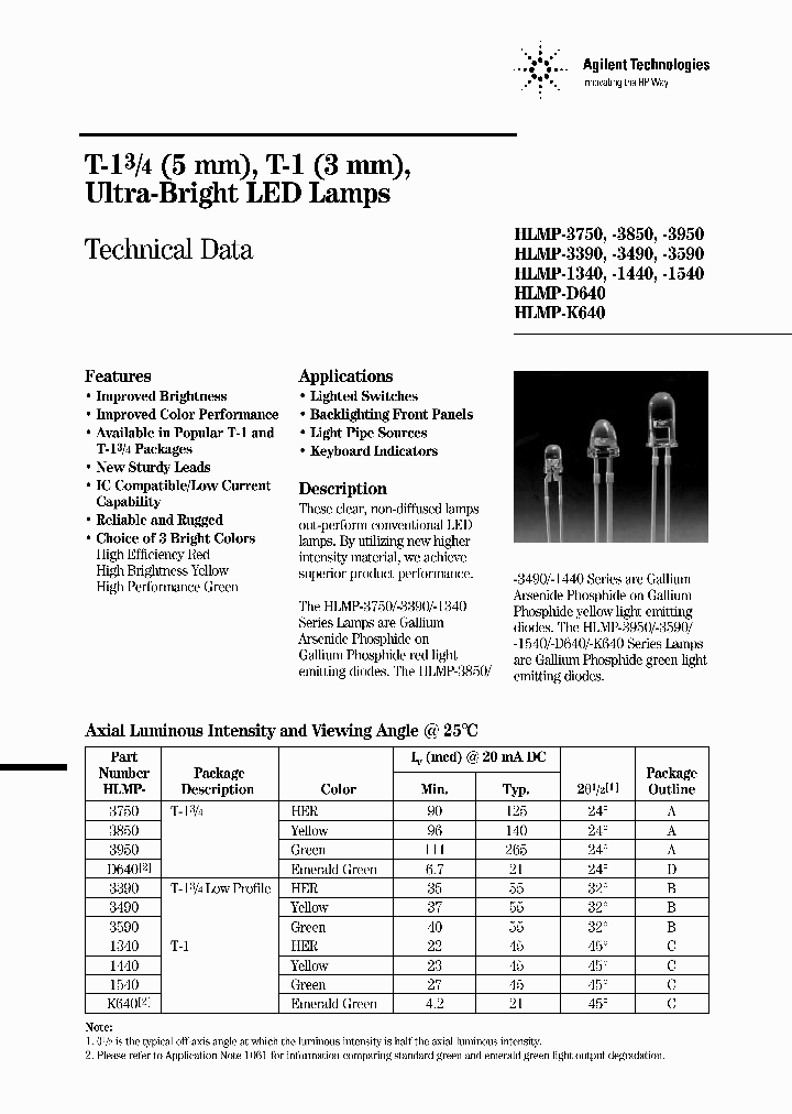 HLMP-1540_1076173.PDF Datasheet