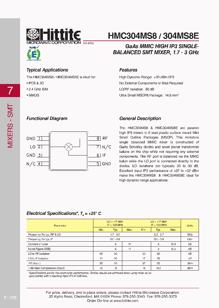 304MS8E_1084448.PDF Datasheet