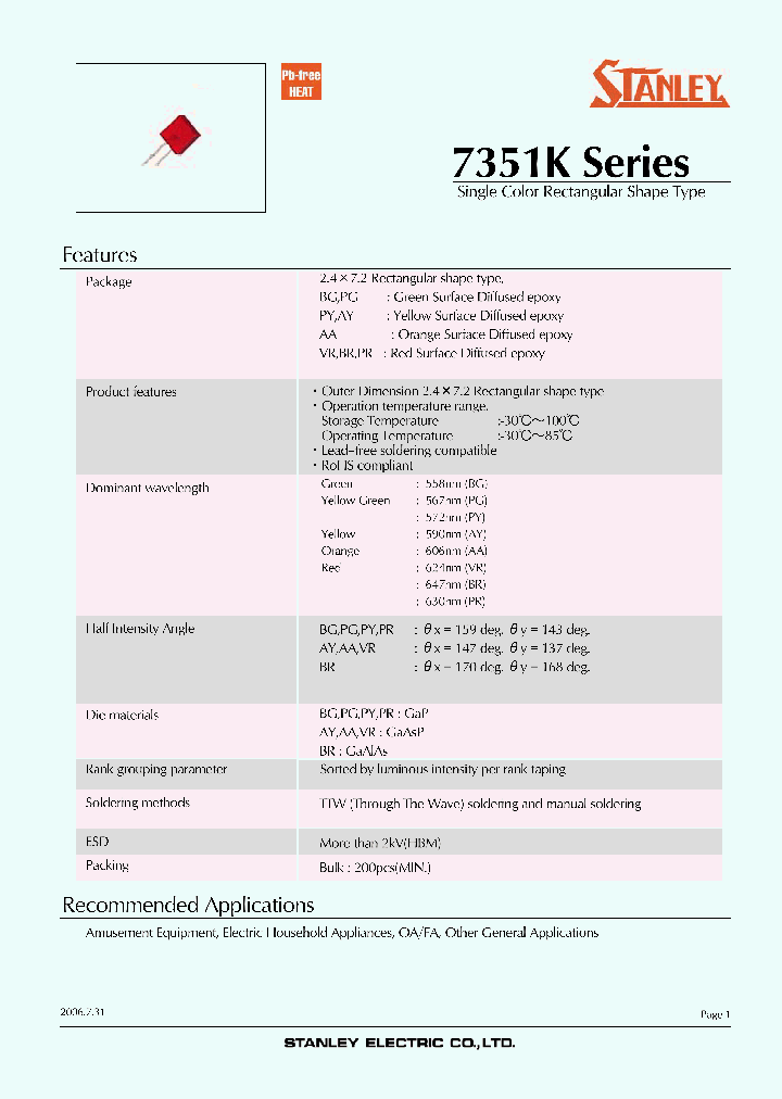 AA7351K_1086557.PDF Datasheet