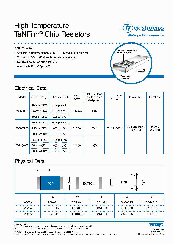 PFCHT_1090065.PDF Datasheet