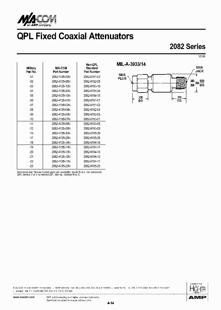 2082-4135-07N_1095910.PDF Datasheet