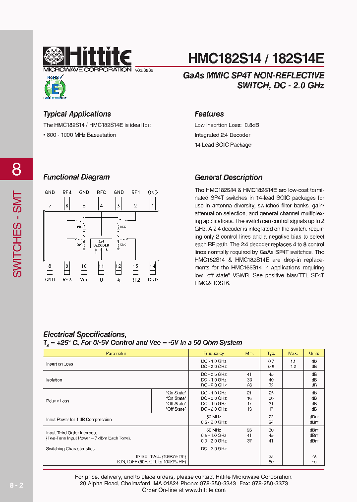 182S14E_1114874.PDF Datasheet