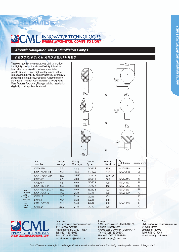 CM628_1112921.PDF Datasheet