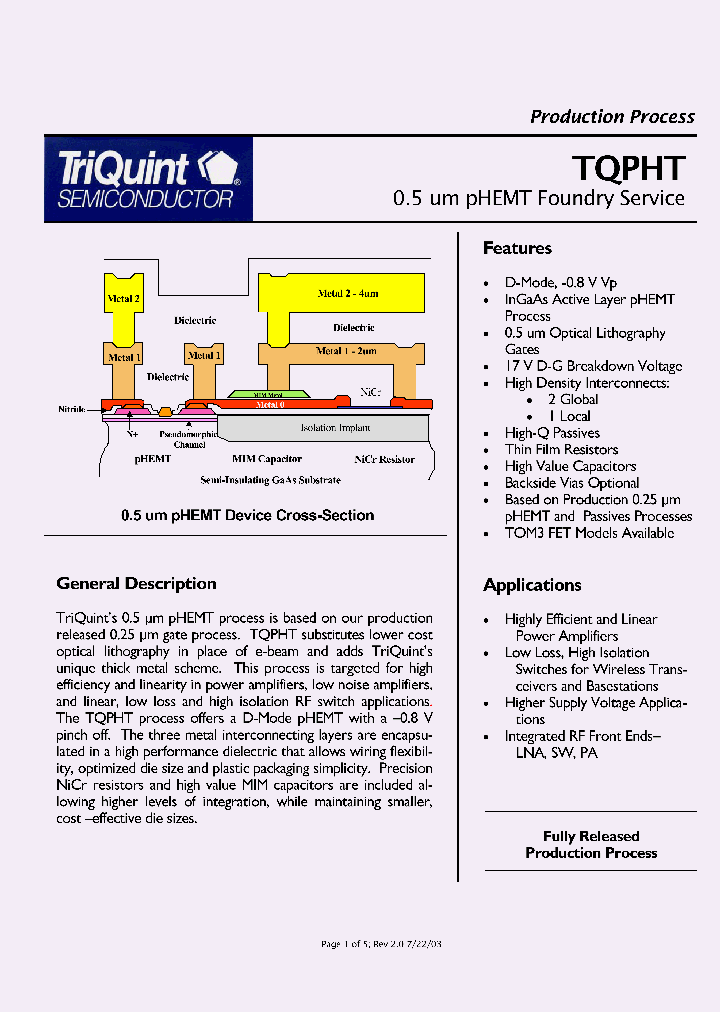 TQPHT_1117143.PDF Datasheet
