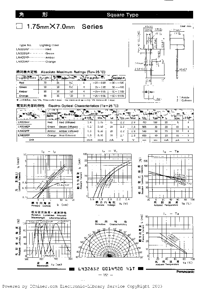 LN420YP_1113715.PDF Datasheet