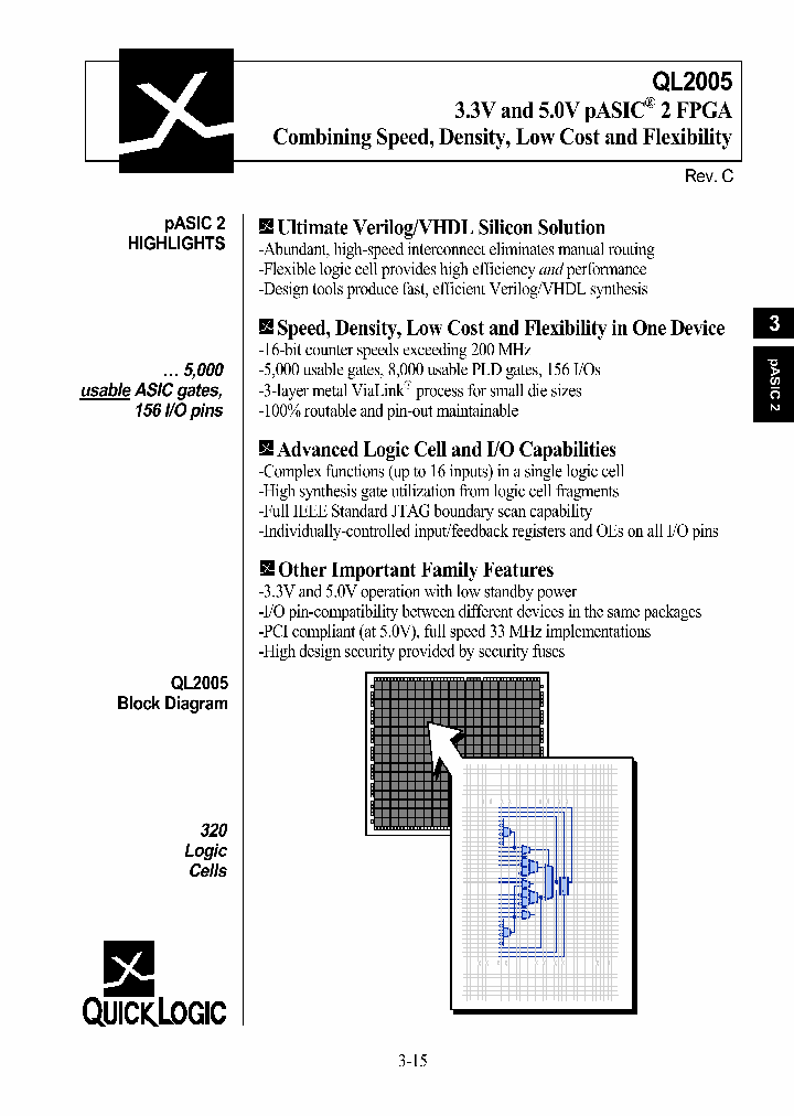 QL2005-2PL84C_1128095.PDF Datasheet