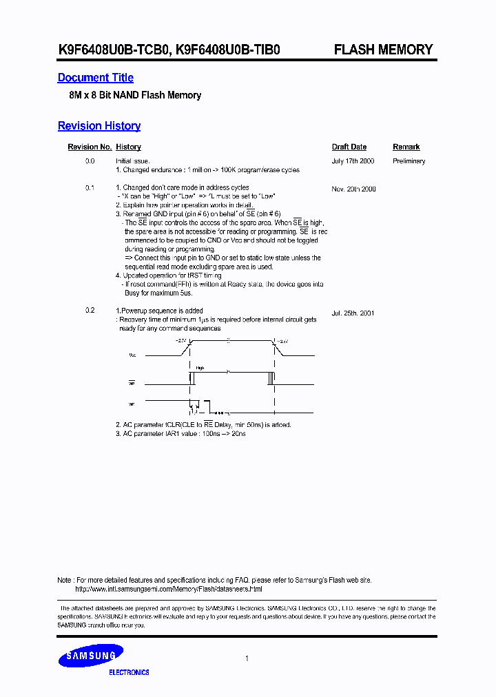 K9F6408U0B-TIB0_1133572.PDF Datasheet