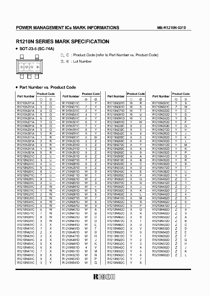 R1210N361D_1150014.PDF Datasheet