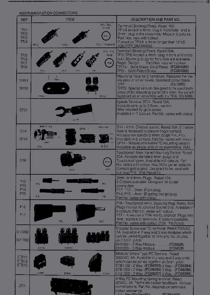 S14-YELLOW_1165641.PDF Datasheet