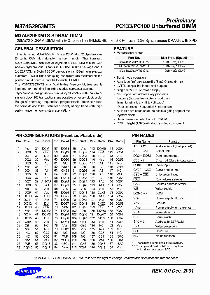 M374S2953MTS_1690415.PDF Datasheet