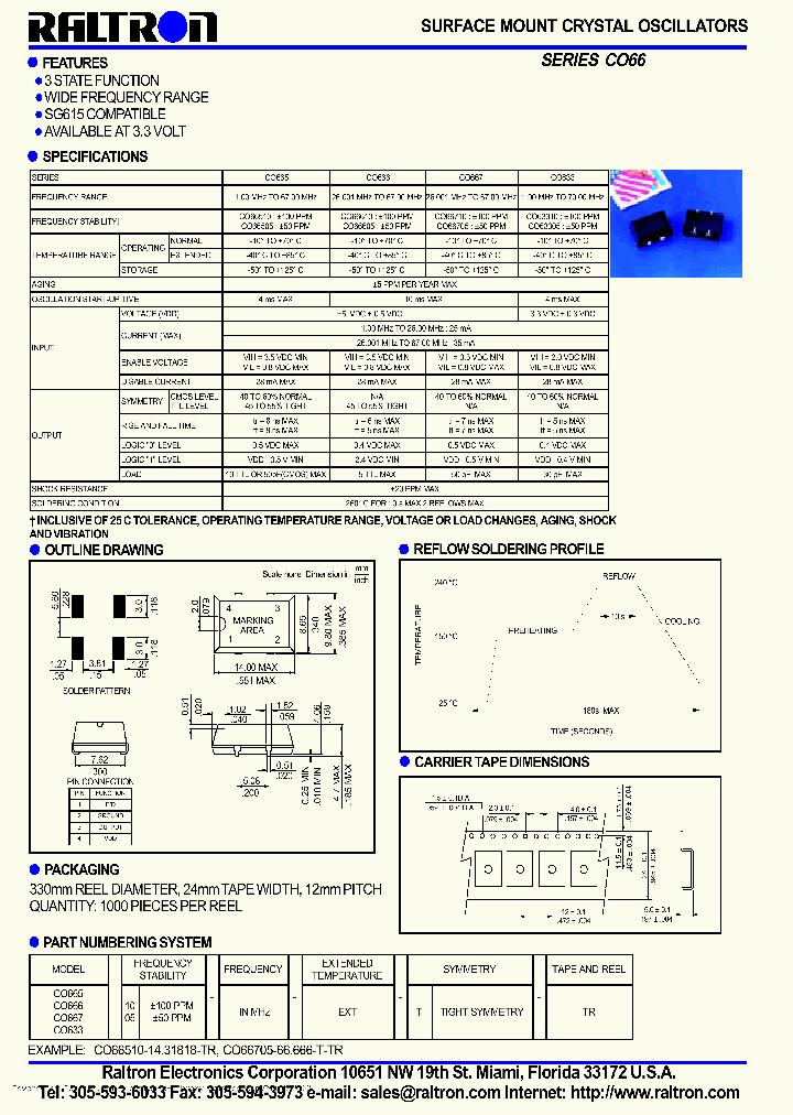 CO66705-26001-EXT_1222976.PDF Datasheet