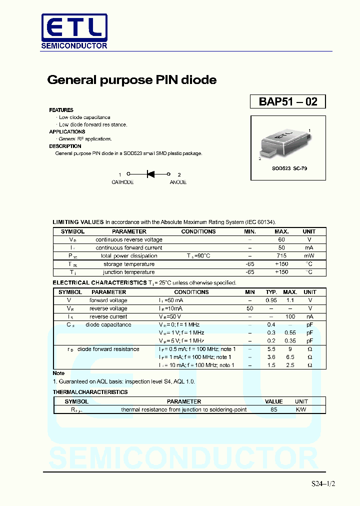BAP51-02_1711487.PDF Datasheet