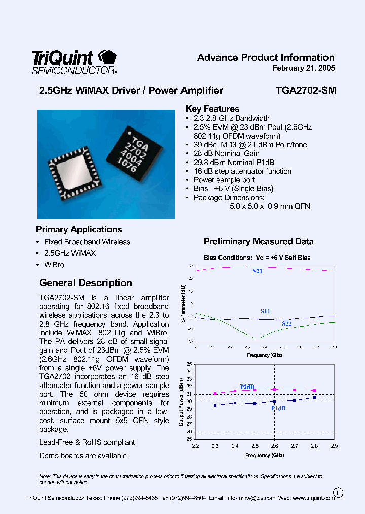 TGA2702-SM_1355394.PDF Datasheet