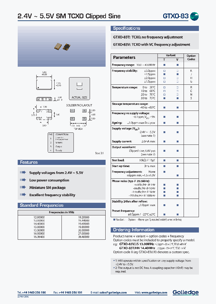 GTXO83_1361260.PDF Datasheet