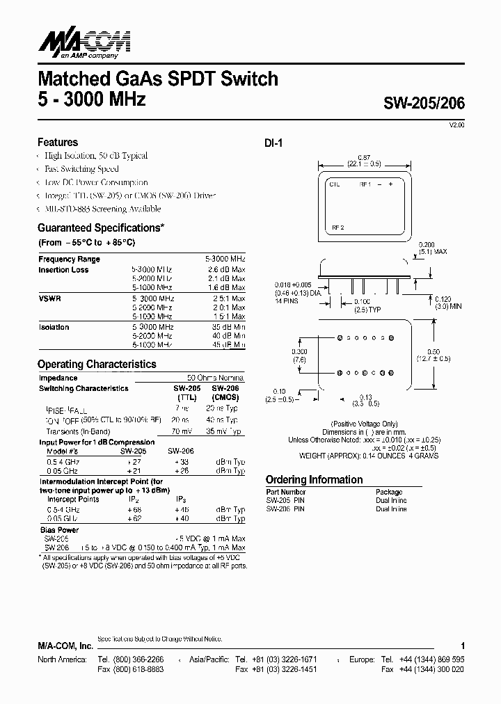 SW-205_1366557.PDF Datasheet