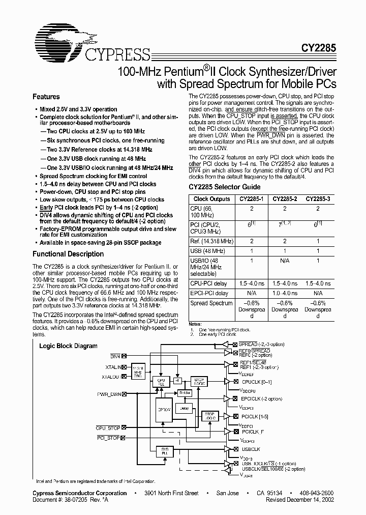 CY2285_1362097.PDF Datasheet