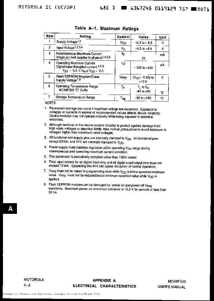 XKIT68356C34_1359426.PDF Datasheet