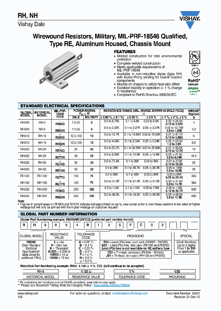 NH25020R00FE01_1365163.PDF Datasheet