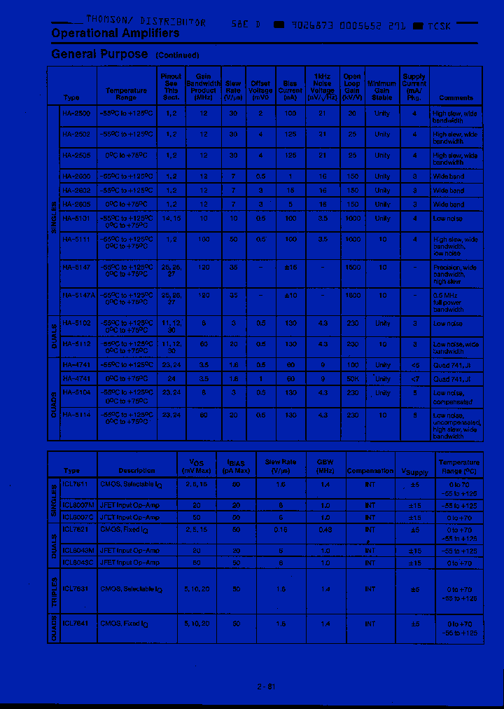 HA1-2600-2_1412510.PDF Datasheet